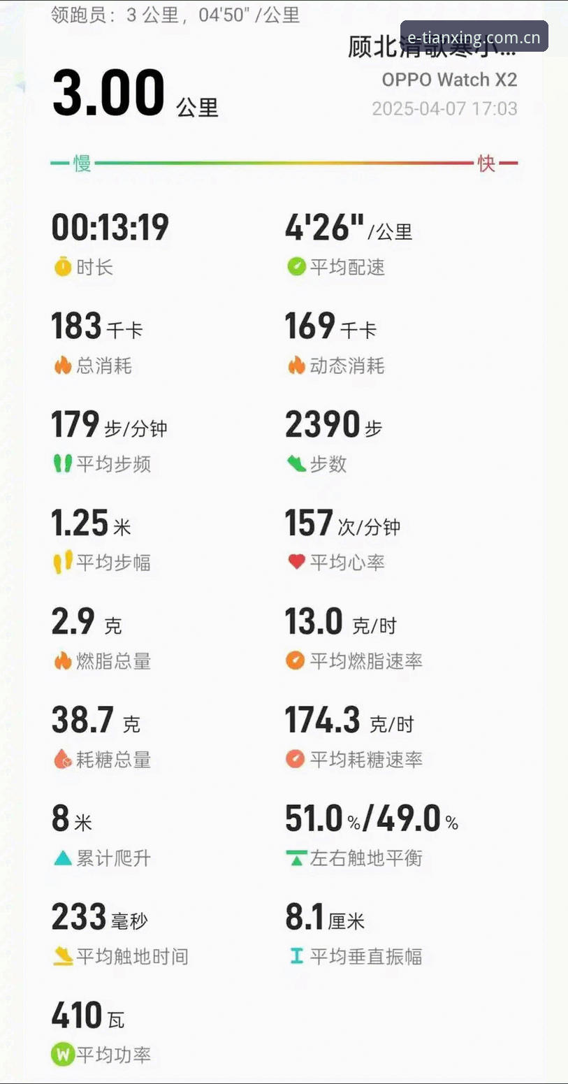 天行体育官网入口使用指南 天行体育官网入口使用指南:从注册到刷数据的完整跑线